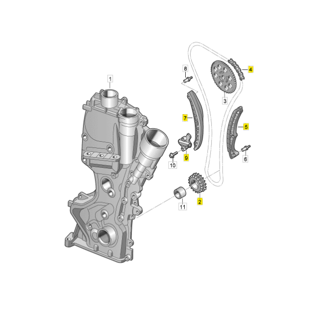 Steuerkettensatz VAG 1.4TSI/TFSI OEM 03C198229C